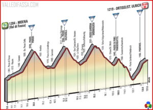 giro-italia-2017-moena-ortisei